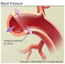 Snoring Linked to High Blood Pressure webmd Snoring Solutions - Snoring Linked to High Blood Pressure