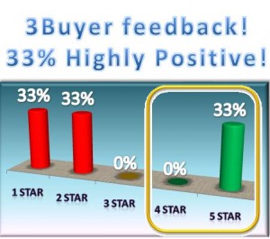 Obus Forme Anti-Snore Pillow Feedback Chart.jpeg